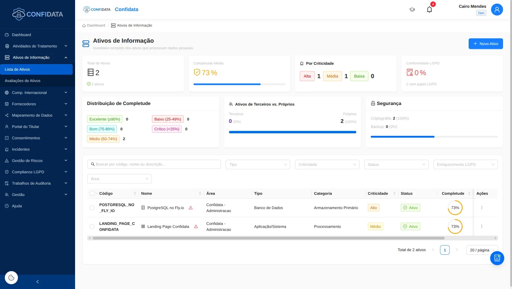 Captura de pantalla del módulo Gestión de Activos de Información
