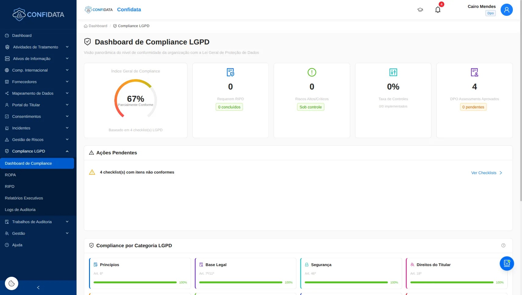 Captura de pantalla del módulo Panel de Cumplimiento Ley 21.719